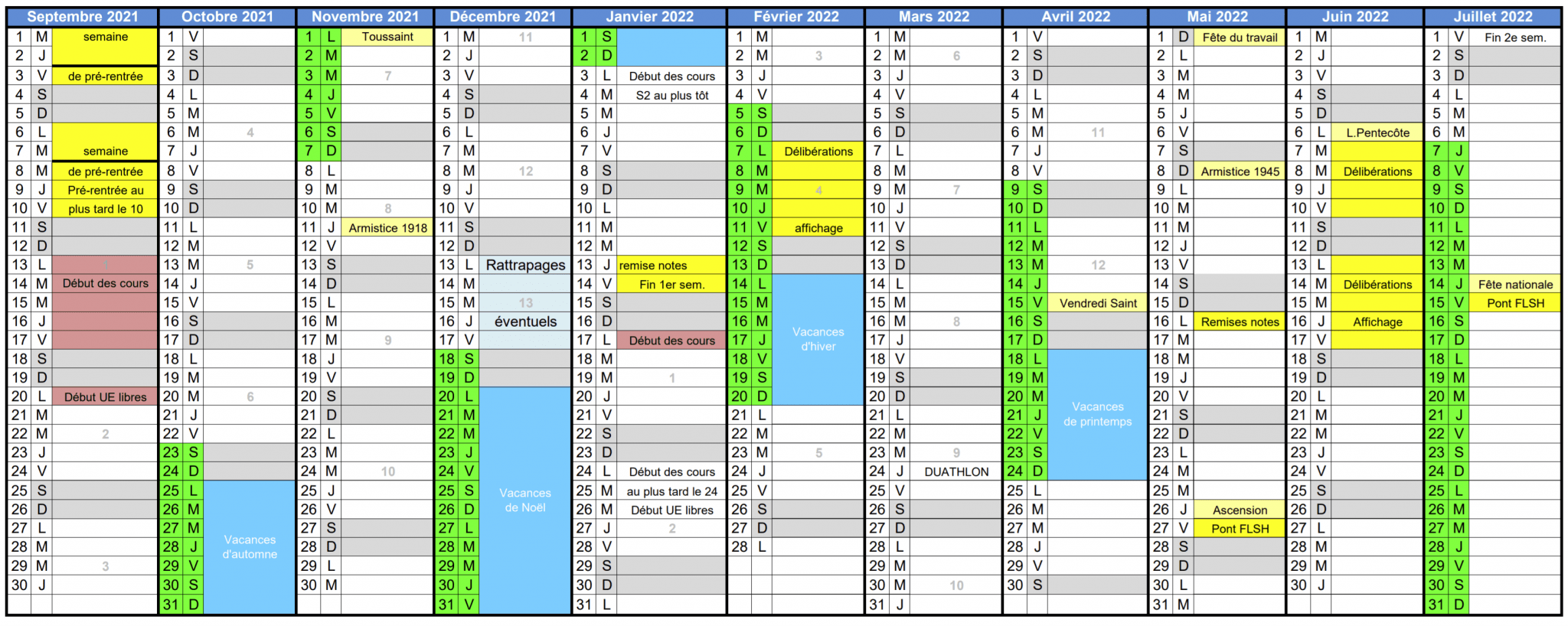 universite tours calendrier