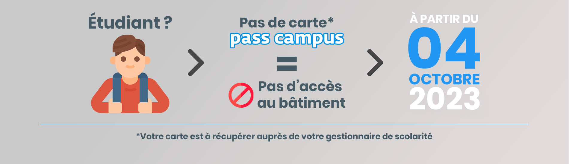 Information ETU Pass Campus 2023